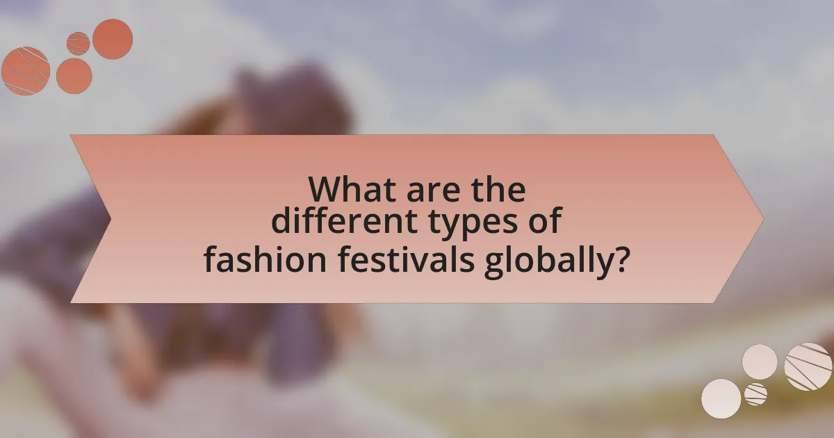 What are the different types of fashion festivals globally?