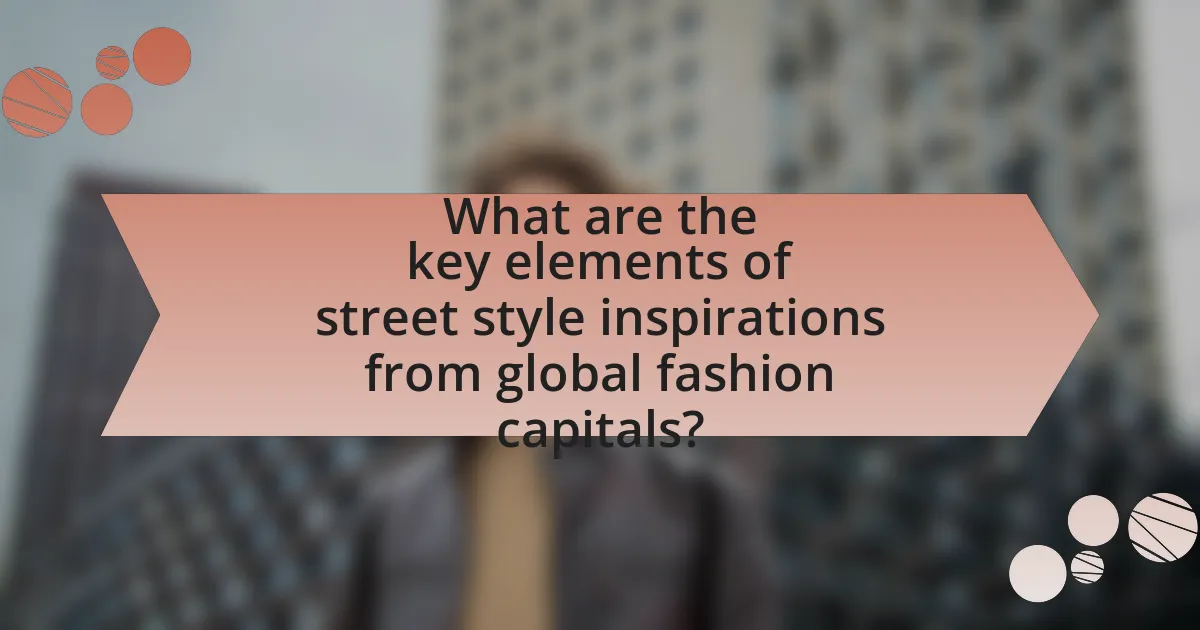 What are the key elements of street style inspirations from global fashion capitals?