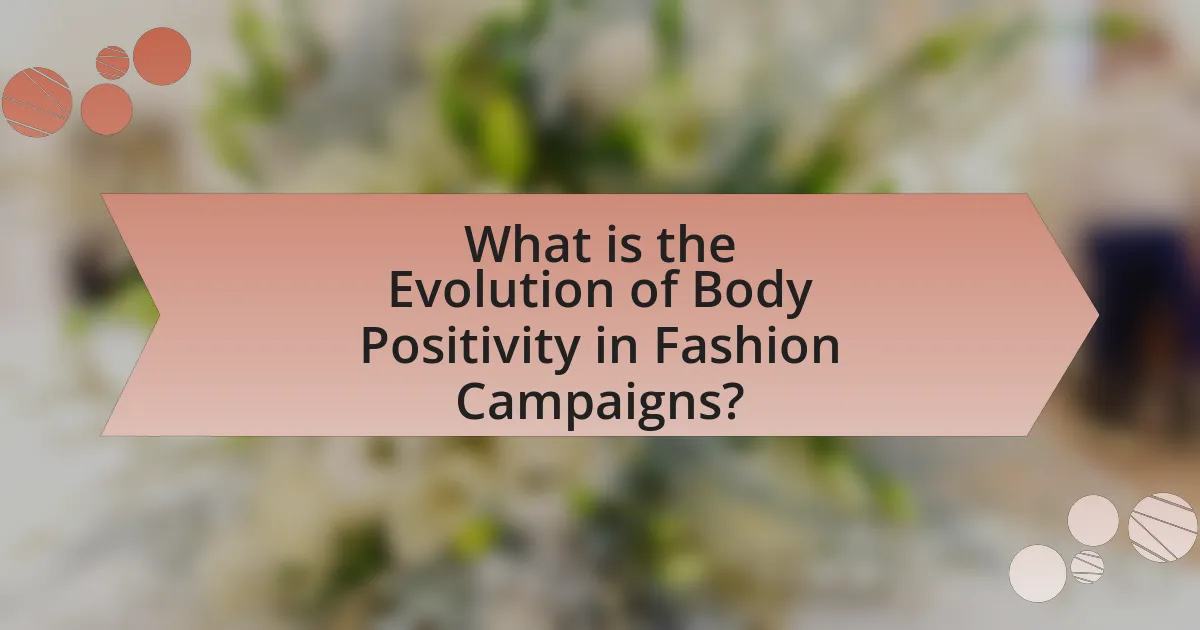 What is the Evolution of Body Positivity in Fashion Campaigns?