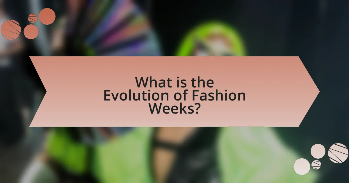 What is the Evolution of Fashion Weeks?